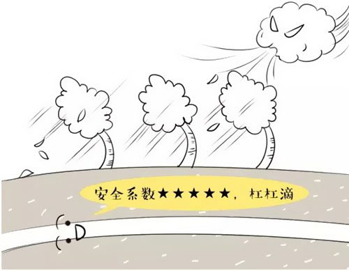 萌萌噠漫畫告訴你，地下電力電纜究竟是種什么存在