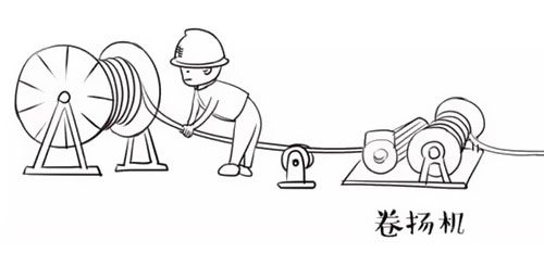 萌萌噠漫畫告訴你，地下電力電纜究竟是種什么存在