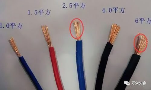 用4平方的電線裝修浪費嗎？